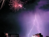 uwgb-fireworks
